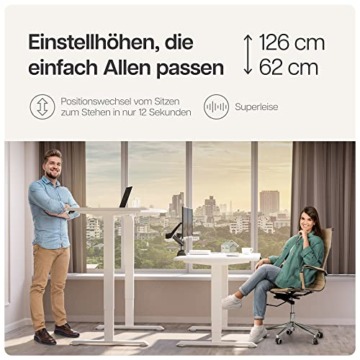 Desktronic Höhenverstellbarer Schreibtisch (200x80cm) - Schreibtisch Höhenverstellbar Elektrisch mit Flüsterleisem Dual-Motor & Touchscreen - Hohe Tragfähigkeit - Stehtisch HomePro - 3
