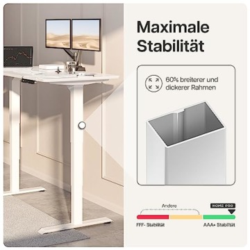Desktronic Höhenverstellbarer Schreibtisch (200x80cm) - Schreibtisch Höhenverstellbar Elektrisch mit Flüsterleisem Dual-Motor & Touchscreen - Hohe Tragfähigkeit - Stehtisch HomePro - 5